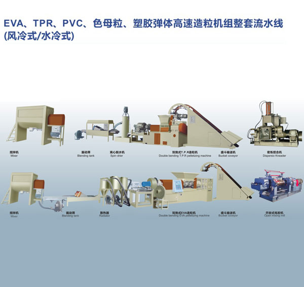 EVA,TPR,PVC,色母粒、塑膠彈性體高速造粒機組整套流水線（風冷式、水冷式）